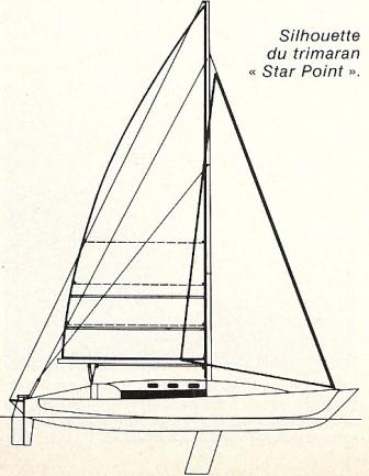 ocean racing trimaran Starpoint